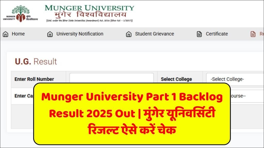 Munger University Part 1 Backlog Result 2025