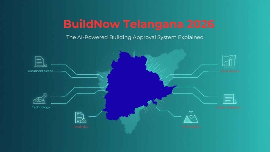 BuildNow Telangana